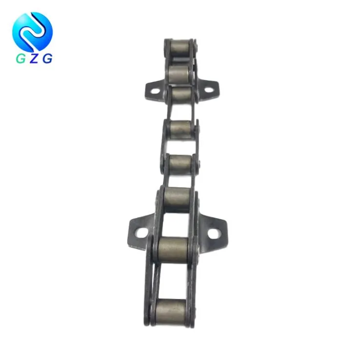 Cadwyn Amaethyddol gydag Atodiadau